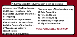 Read more about the article explain advantages and disadvantages in machine learning