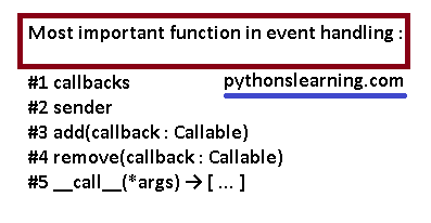 Event handling in python tutorials point - pythonslearning