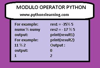 You are currently viewing modulo operator in python 3.9