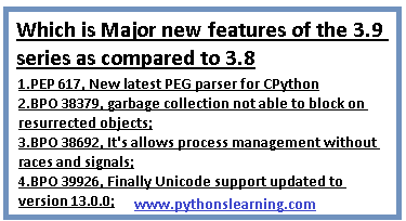 Which Is Major New Features Of The 3.9 Series As Compared To 3.8