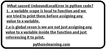 You are currently viewing local variable referenced before assignment python: UnboundLocalError