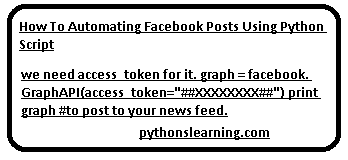 You are currently viewing How do I automating facebook posts to groups using python