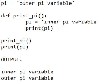 Scope Resolution in Python tutorials point - pythonslearning