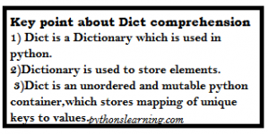 Read more about the article what is dict and list comprehensions in python and how to use them