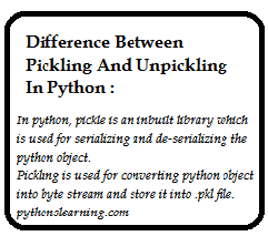 Read more about the article pickling and unpickling in python tutorials point