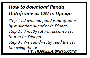 You are currently viewing How to download Pandas Dataframe as CSV in Django