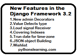 what are the new features available in the django 3.2