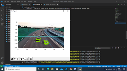 Read more about the article How to perform Vehicle Detection using Python and opencv