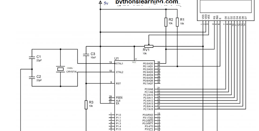 Interfacing 16×2 LCD with 8051 microcontroller using Keil is complex because there is no powerful libraries available in Keil C.