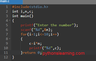 You are currently viewing For loop in C vs Python | Basics of For loop