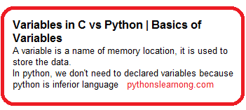 You are currently viewing Variables in C vs Python | Basics of Variables